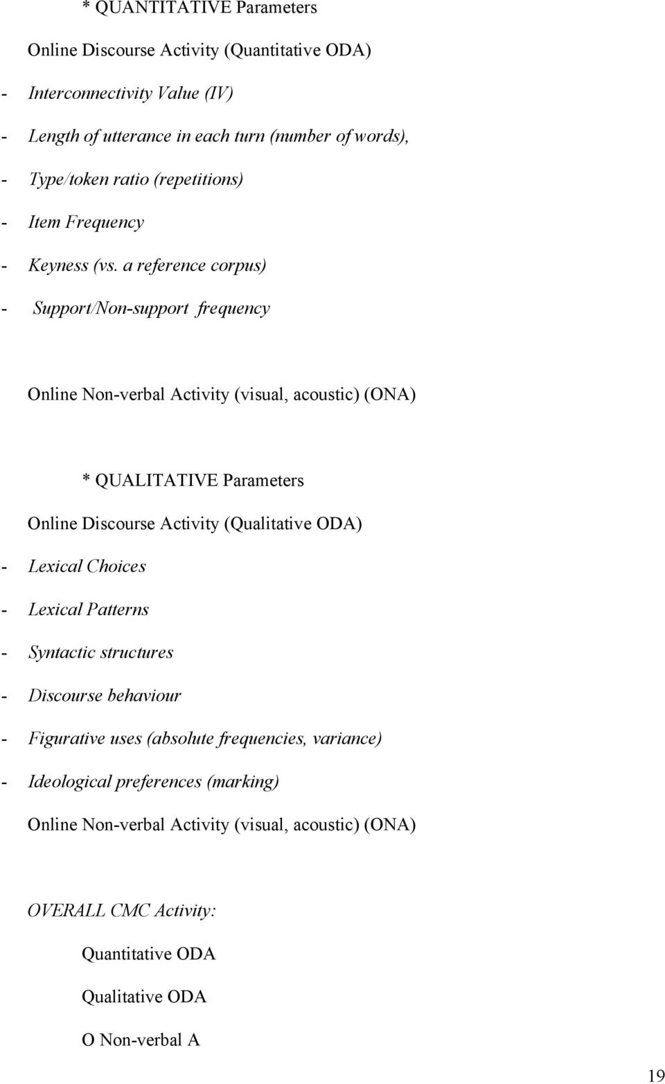 a reference corpus) - Support/Non-support frequency Online Non-verbal Activity (visual, acoustic) (ONA) * QUALITATIVE Parameters Online Discourse Activity (Qualitative