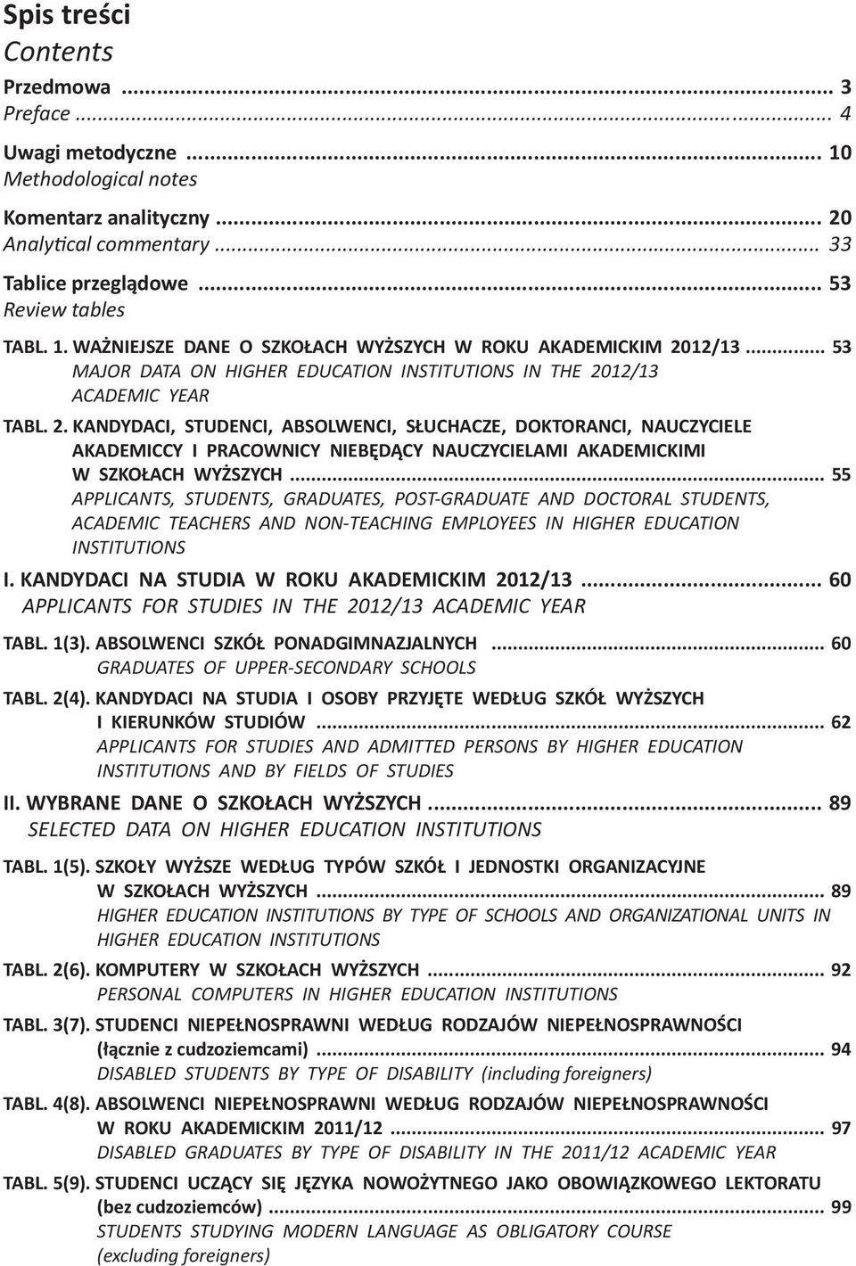 .. 53 MAJOR DATA ON HIGHER EDUCATION INSTITUTIONS IN THE 20