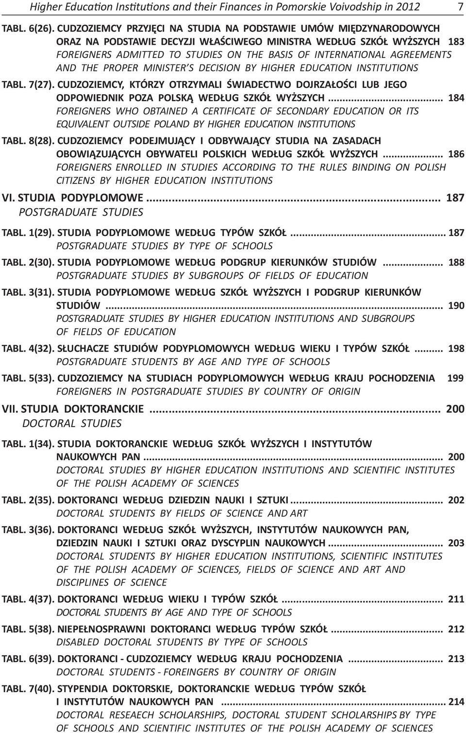 AGREEMENTS AND THE PROPER MINISTER S DECISION BY HIGHER EDUCATION INSTITUTIONS TABL. 7(27). CUDZOZIEMCY, KTÓRZY OTRZYMALI ŚWIADECTWO DOJRZAŁOŚCI LUB JEGO ODPOWIEDNIK POZA POLSKĄ WEDŁUG SZKÓŁ WYŻSZYCH.