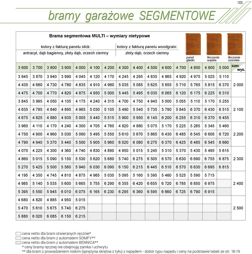 3 645 3 870 3 940 3 990 4 045 4 120 4 170 4 245 4 295 4 835 4 865 4 920 4 975 5 025 5 110 panel gładki tłoczenie wąskie tłoczenie szerokie 4 435 4 660 4 730 4 780 4 835 4 910 4 960 5 035 5 085 5 625