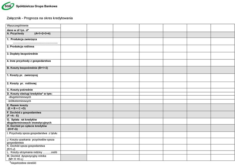 Koszty obsługi kredytów* w tym: -długoterminowych -krótkoterminowych E. Razem koszty (E = B + C +D) F. Dochód z gospodarstwa (F =A - E) G.