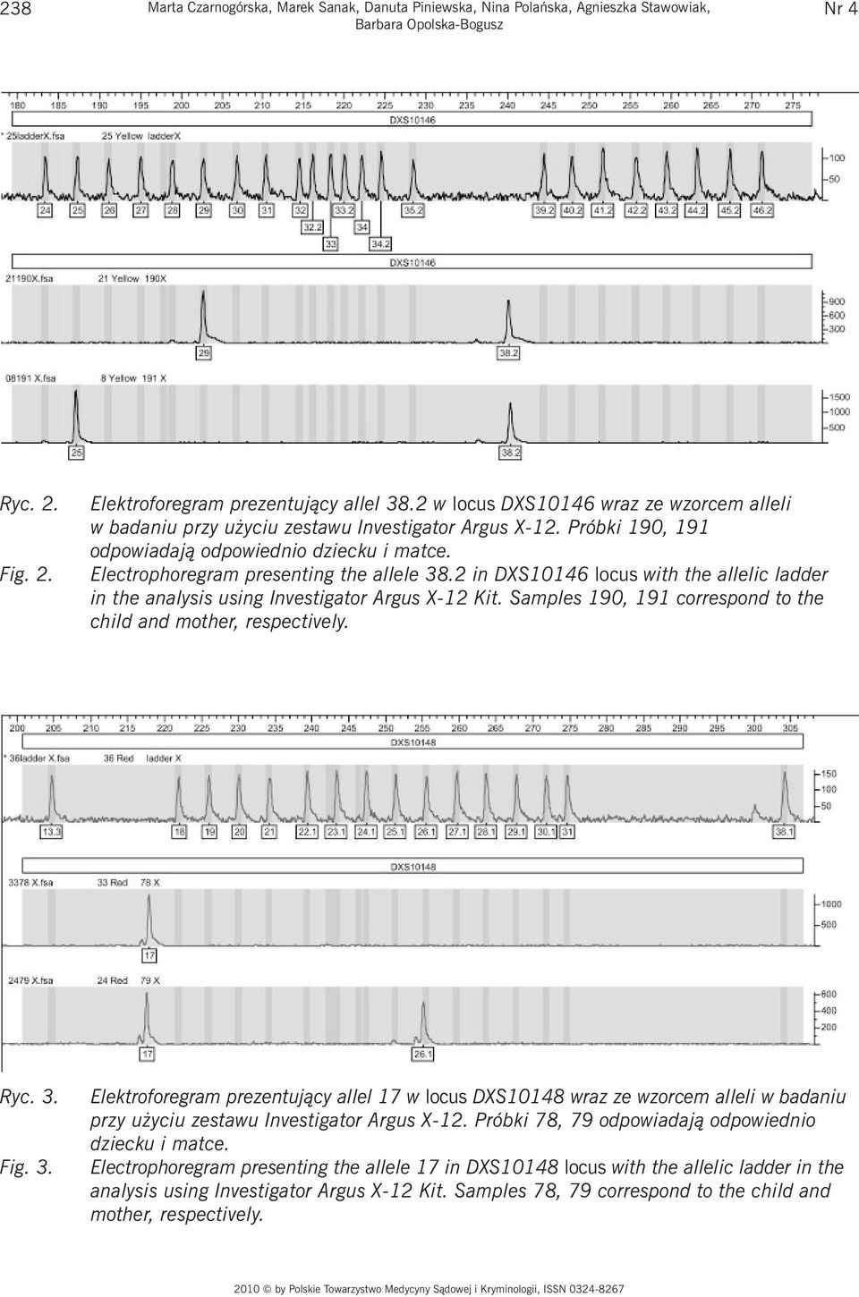 2 in DXS10146 locus with the allelic ladder in the analysis using Investigator Argus X-12 Kit. Samples 190, 191 correspond to the child and mother, respectively. Ryc. 3.