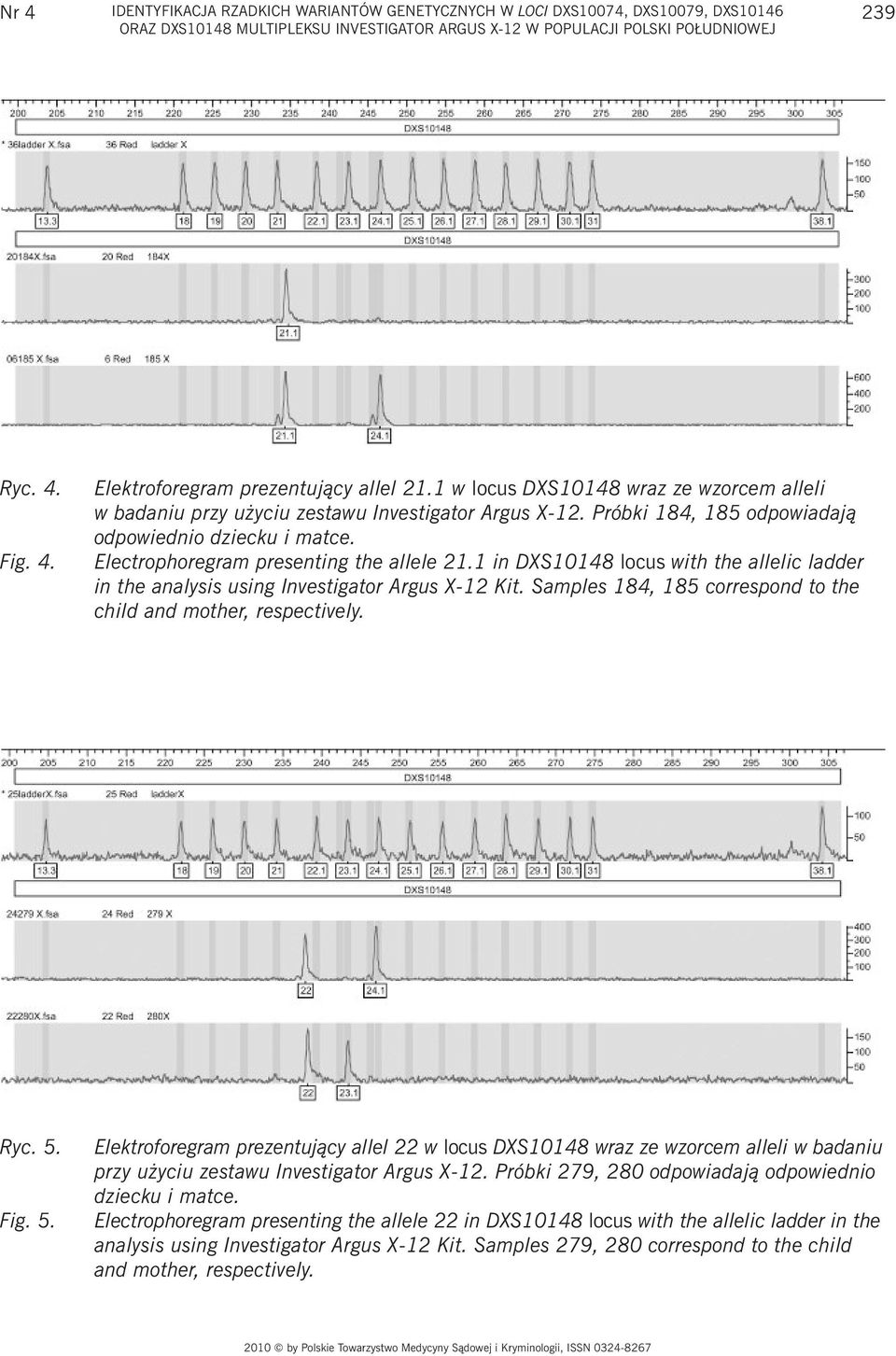 1 in DXS10148 locus with the allelic ladder in the analysis using Investigator Argus X-12 Kit. Samples 184, 185 correspond to the child and mother, respectively. Ryc. 5.