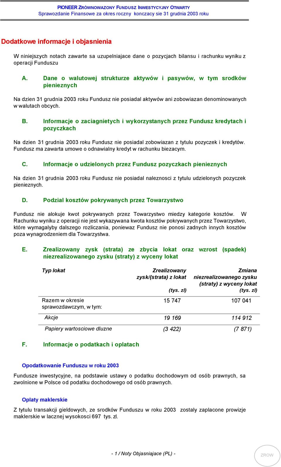 Informacje o zaciagnietych i wykorzystanych przez Fundusz kredytach i pozyczkach Na dzien 31 grudnia 2003 roku Fundusz nie posiadal zobowiazan z tytulu pozyczek i kredytów.