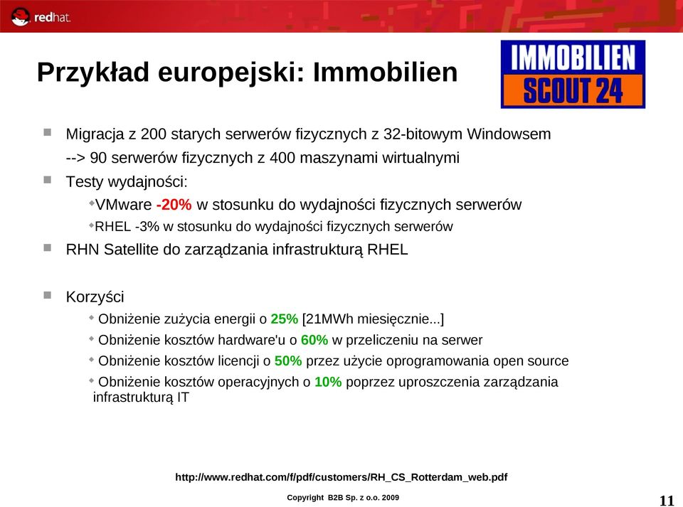 zużycia energii o 25% [21MWh miesięcznie.