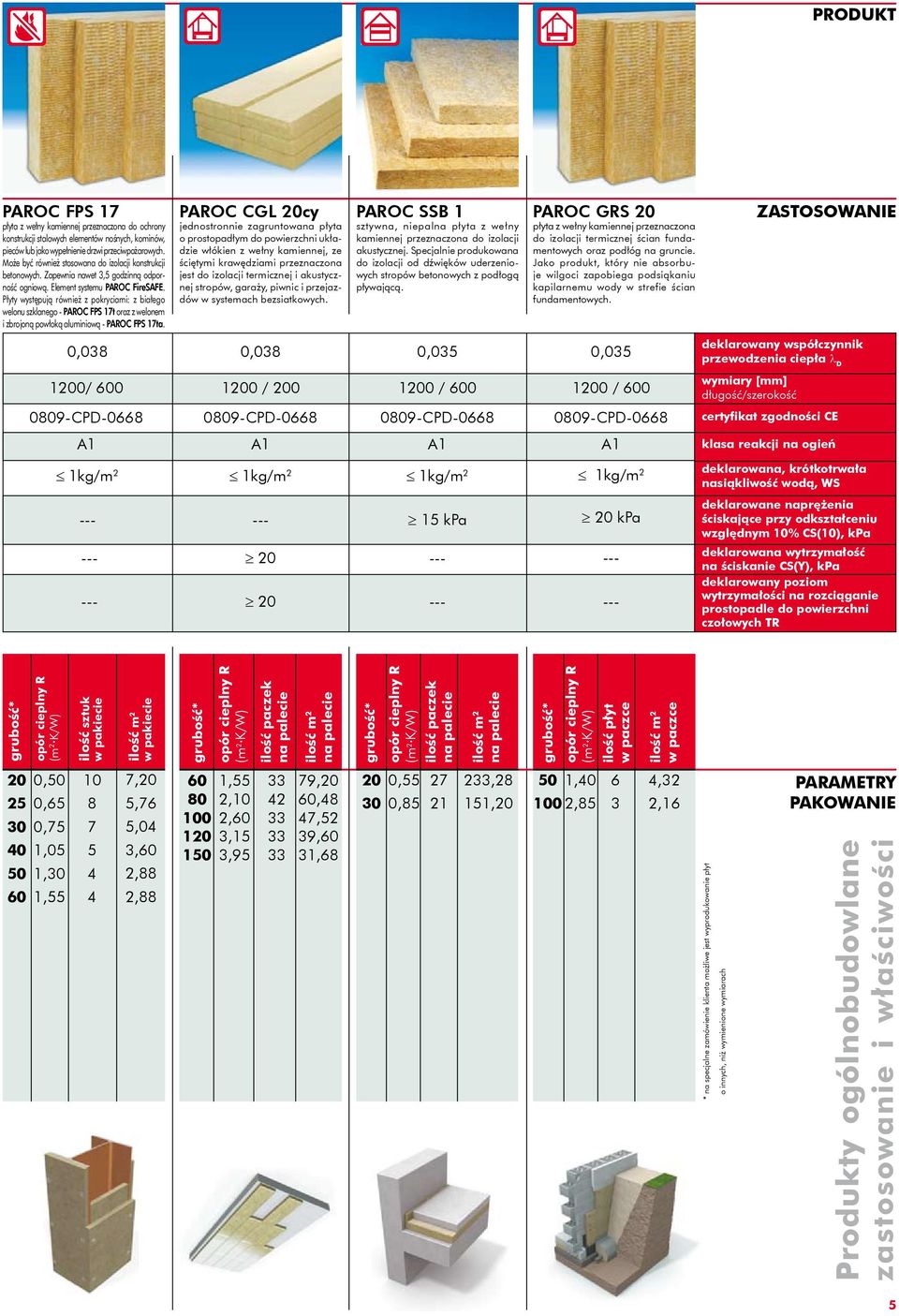 Płyty występują również z pokryciami: z białego welonu szklanego - PAROC FPS 17t oraz z welonem i zbrojoną powłoką aluminiową - PAROC FPS 17ta.