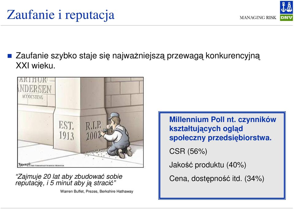 czynników kształtujących ogląd społeczny przedsiębiorstwa.