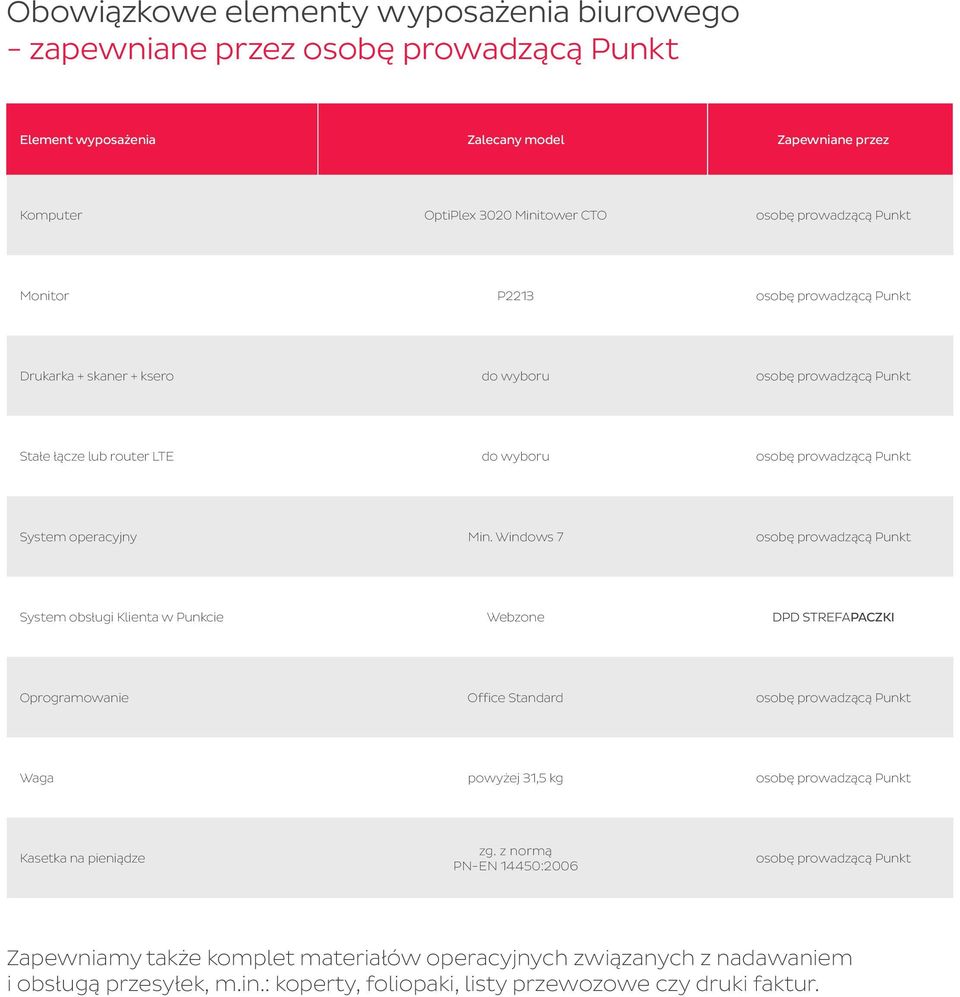 Windows 7 osobę prowadzącą Punkt System obsługi Klienta w Punkcie Webzone DPD STREFAPACZKI Oprogramowanie Office Standard osobę prowadzącą Punkt Waga powyżej 31,5 kg osobę prowadzącą Punkt Kasetka