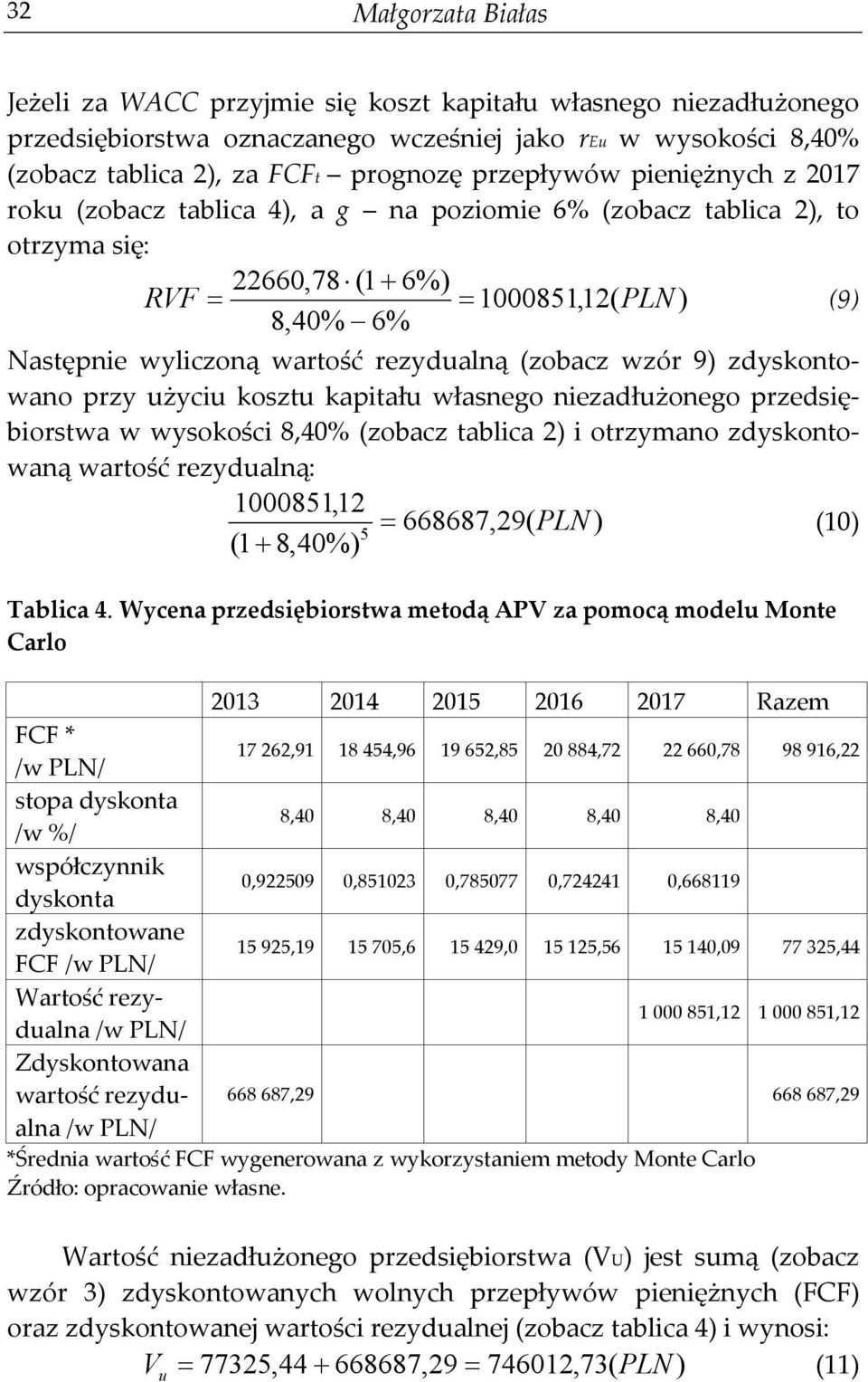 (zobacz wzór 9) zdyskontowano przy użyciu kosztu kapitału własnego niezadłużonego przedsiębiorstwa w wysokości 8,40% (zobacz tablica 2) i otrzymano zdyskontowaną wartość rezydualną: 1000851,12