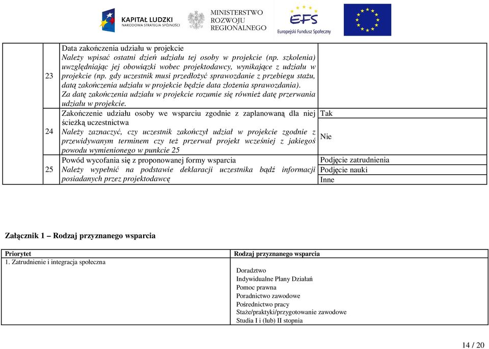 gdy uczestnik musi przedłoŝyć sprawozdanie z przebiegu staŝu, datą zakończenia udziału w projekcie będzie data złoŝenia sprawozdania).