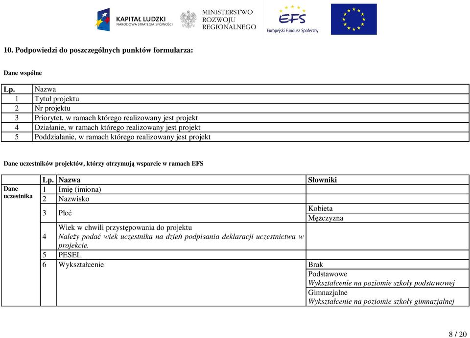 którego realizowany jest projekt Dane uczestników projektów, którzy otrzymują wsparcie w ramach EFS Dane uczestnika Lp.