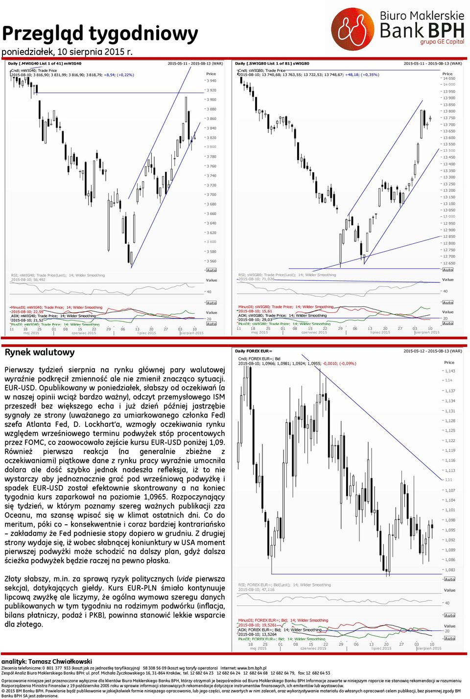 7 3 7 3 700 3 680 3 660 3 6 3 6 3 600 3 580 3 560 RSI; mwig; Trade Price(Last); 14; Wilder Smoothing 15-08-10; 56,492 Cndl; swig80; Trade Price 15-08-10; 13 7,68; 13763,55; 13 722,53; 13748,67;