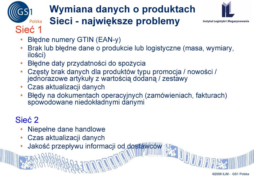 / jednorazowe artykuły z wartością dodaną / zestawy Czas aktualizacji danych Błędy na dokumentach operacyjnych (zamówieniach,