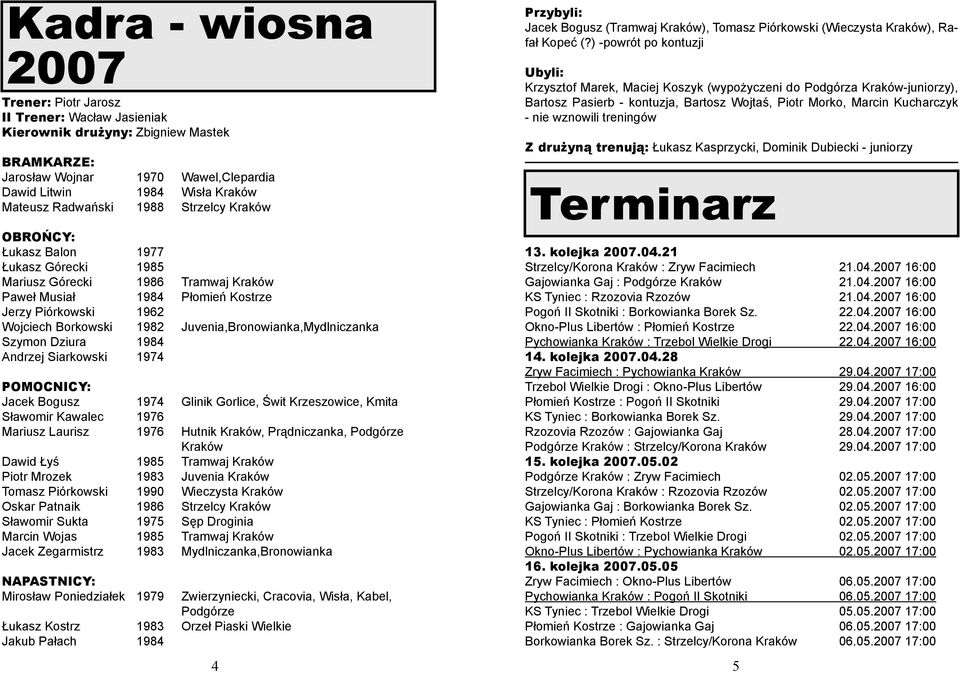 Juvenia,Bronowianka,Mydlniczanka Szymon Dziura 1984 Andrzej Siarkowski 1974 POMOCNICY: Jacek Bogusz 1974 Glinik Gorlice, Świt Krzeszowice, Kmita Sławomir Kawalec 1976 Mariusz Laurisz 1976 Hutnik