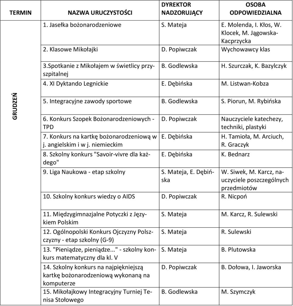 Konkurs Szopek Bożonarodzeniowych - TPD 7. Konkurs na kartkę bożonarodzeniową w j. angielskim i w j. niemieckim 8. Szkolny konkurs "Savoir-vivre dla każdego" D.