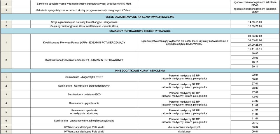 09 2 Sesja egzaminacyjna na klasy kwalifikacyjne - trzecia klasa 8.05-20.