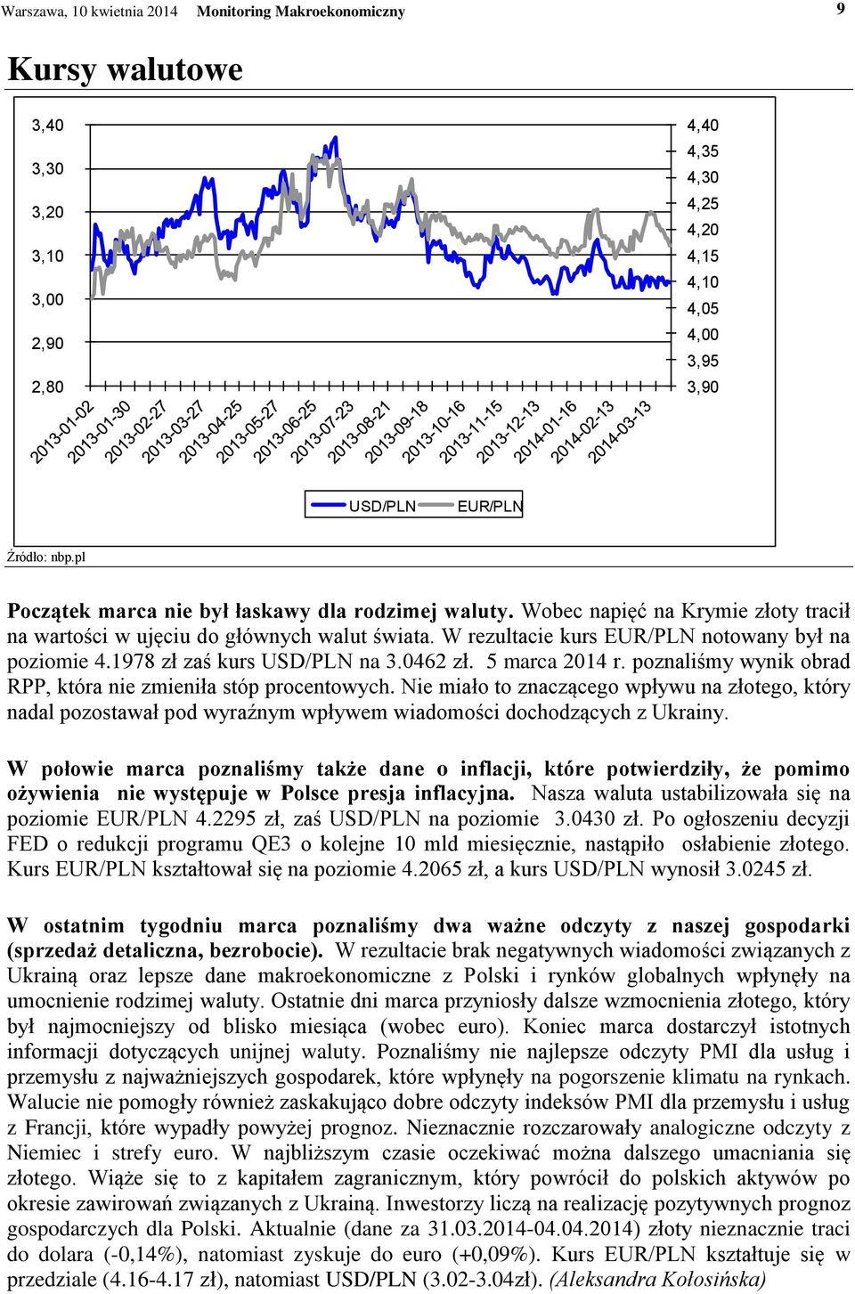1978 zł zaś kurs USD/PLN na 3.0462 zł. 5 marca 2014 r. poznaliśmy wynik obrad RPP, która nie zmieniła stóp procentowych.