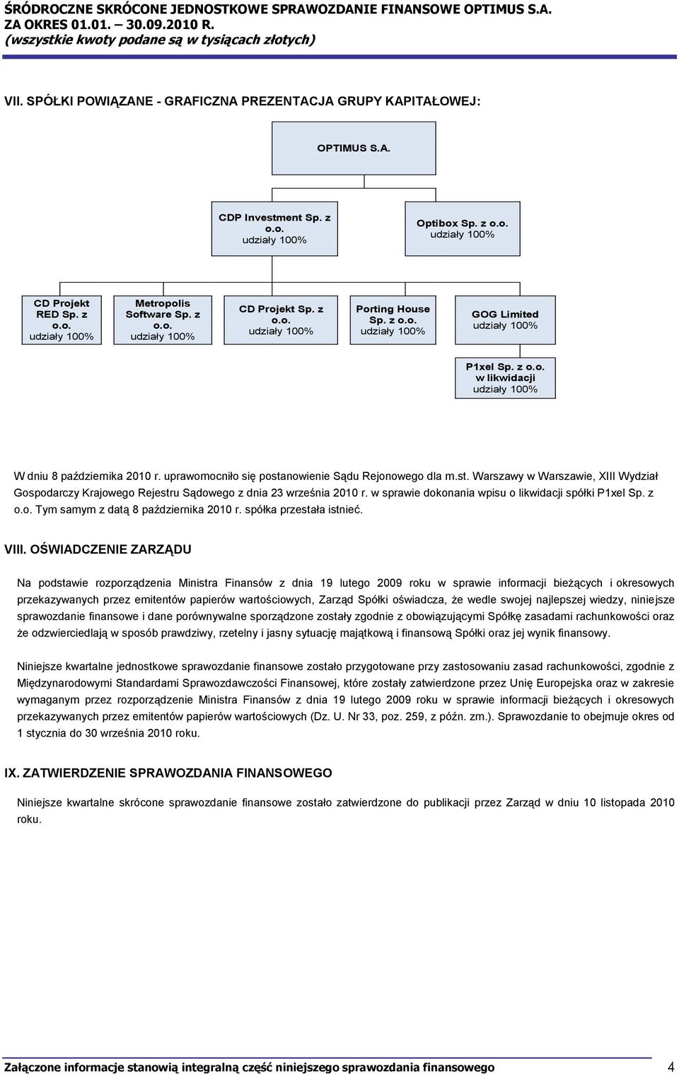 uprawomocniło się postanowienie Sądu Rejonowego dla m.st. Warszawy w Warszawie, XIII Wydział Gospodarczy Krajowego Rejestru Sądowego z dnia 23 września 2010 r.