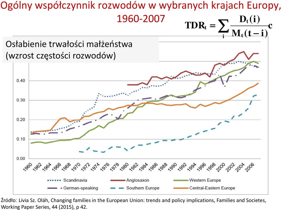 i Źródło: Livia Sz.