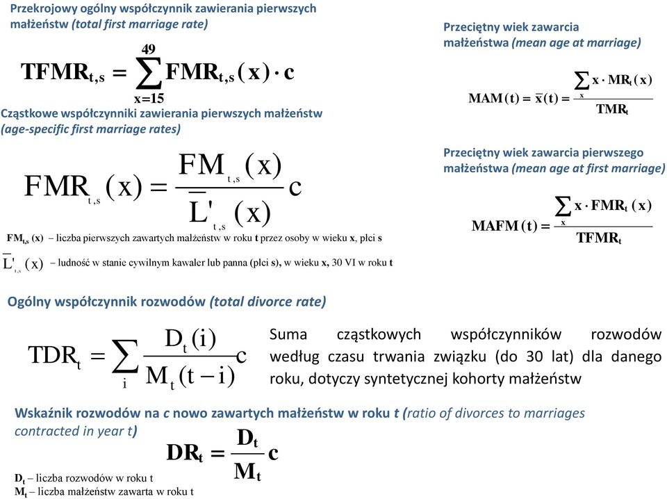 małżeńswa (mean age a marriage) MAM( ) x( ) x x MR x TMR Przeięny wiek zawaria pierwszego małżeńswa (mean age a firs marriage) MAFM ( ) x FMR TFMR Ogólny współzynnik rozwodów (oal divore rae) D i TDR