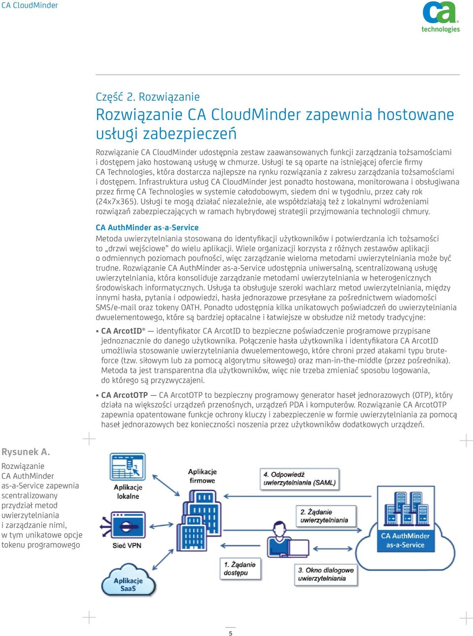 usługę w chmurze. Usługi te są oparte na istniejącej ofercie firmy CA Technologies, która dostarcza najlepsze na rynku rozwiązania z zakresu zarządzania tożsamościami i dostępem.