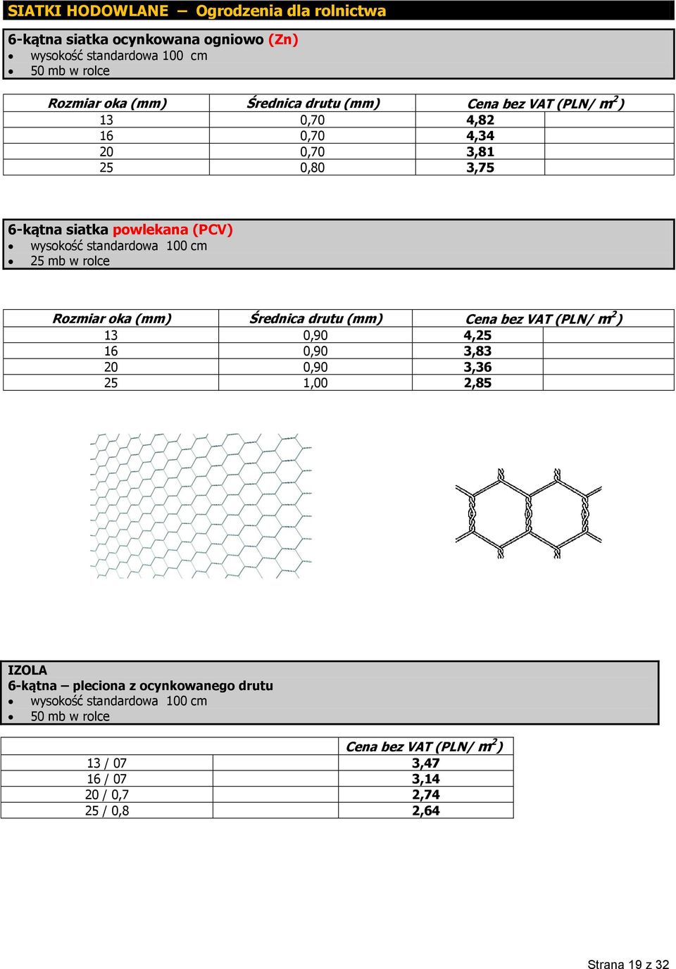 0 cm 2 mb w rolce Rozmiar oka Średnica drutu (PLN/ m 2 ) 13 0,90 4,2 16 0,90 3,83 0,90 3,36 2 1,00 2,8 IZOLA 6-kątna pleciona z