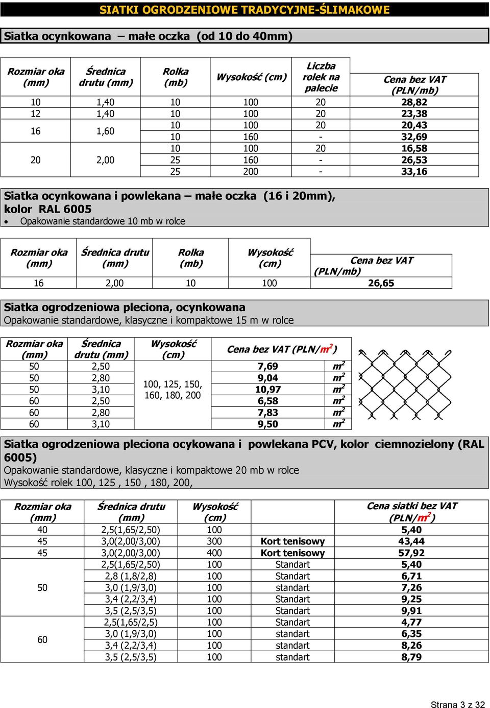 ocynkowana Opakowanie standardowe, klasyczne i kompaktowe 1 m w rolce Rozmiar oka Średnica Wysokość drutu (cm) (PLN/m 2 ) 0 2,0 7,69 m 2 0 2,80 9,04 m 2 0, 12,, 0 3,,97 m 2 160, 180, 0 60 2,0 6,8 m 2