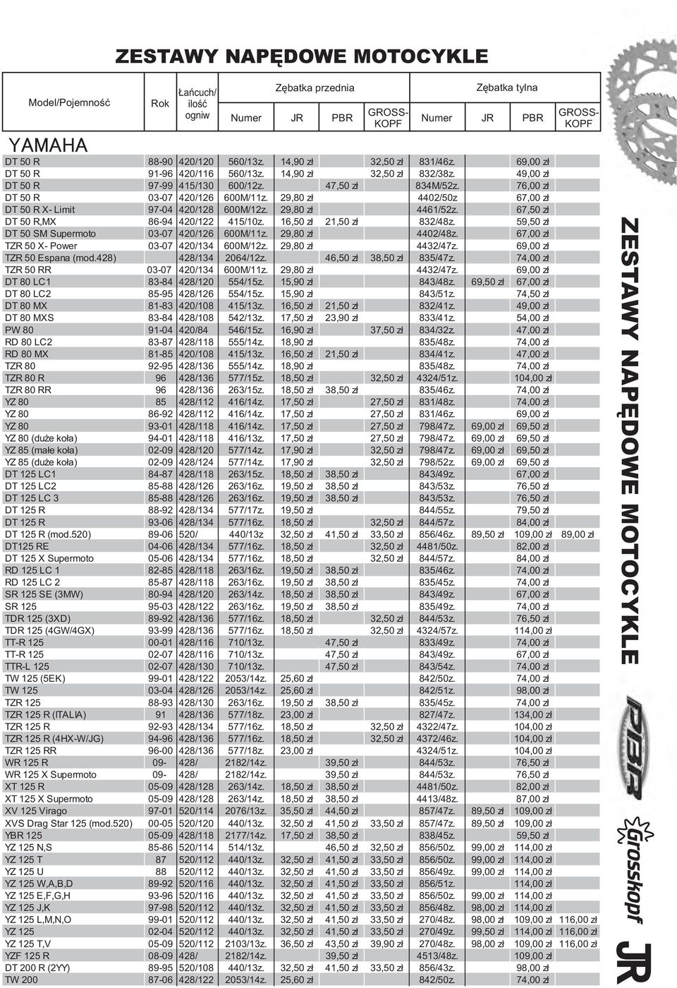 59,50 zł DT 50 SM Supermoto 03-07 420/126 600M/11z. 29,80 zł 4402/48z. 67,00 zł TZR 50 X- Power 03-07 420/134 600M/12z. 29,80 zł 4432/47z. 69,00 zł TZR 50 Espana (mod.428) 428/134 2064/12z.