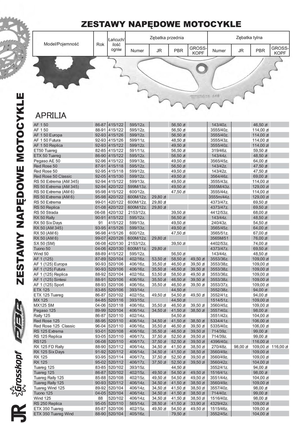 56,50 zł 143/44z. 48,50 zł Pegaso AE 50 92-96 415/122 599/13z. 49,50 zł 3565/45z. 64,00 zł Red Rose 50 87-91 415/118 595/12z. 56,50 zł 143/42z. 47,50 zł Red Rose 50 92-95 415/118 599/12z.