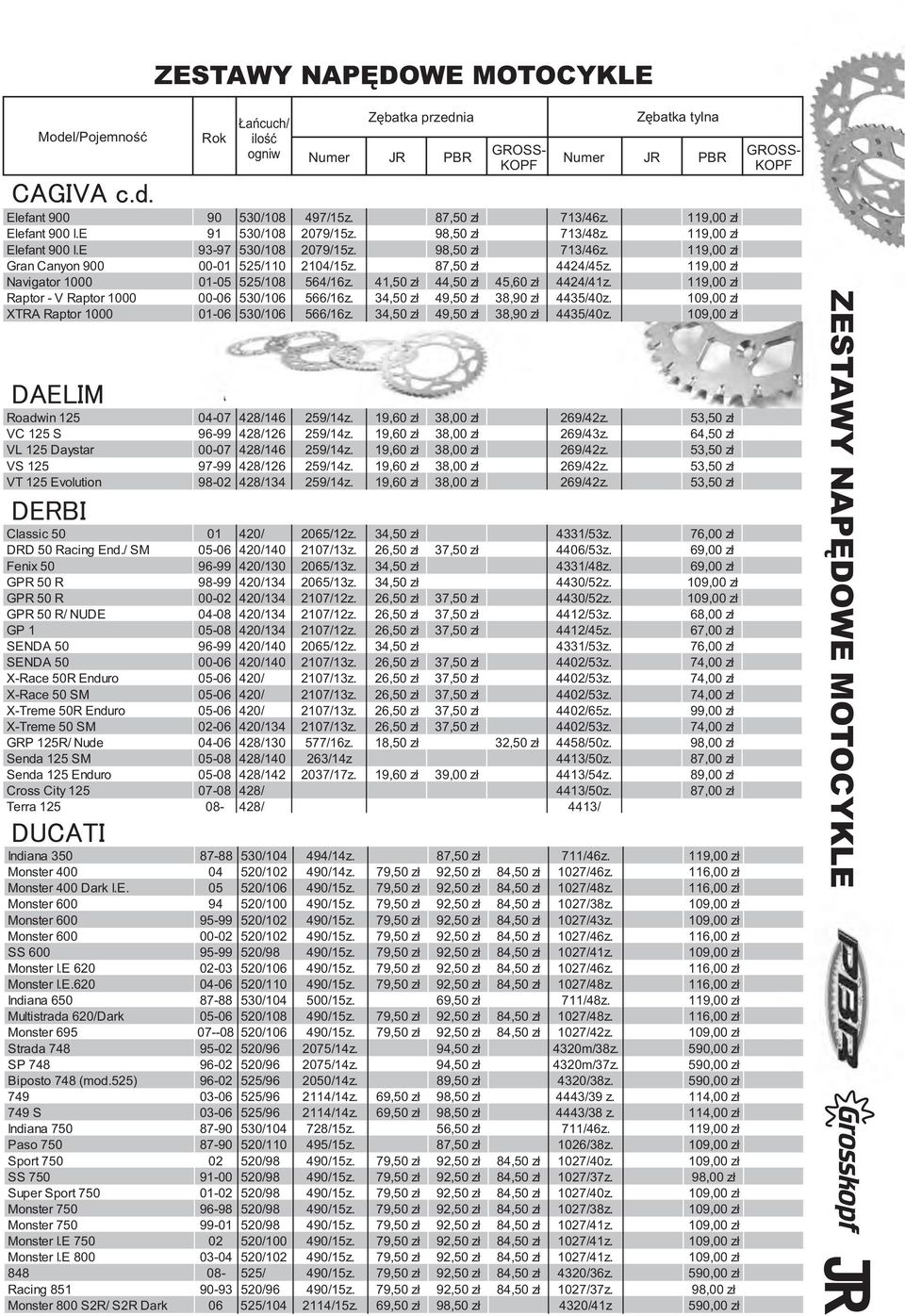 119,00 zł Raptor - V Raptor 1000 00-06 530/106 566/16z. 34,50 zł 49,50 zł 38,90 zł 4435/40z. 109,00 zł XTRA Raptor 1000 01-06 530/106 566/16z. 34,50 zł 49,50 zł 38,90 zł 4435/40z. 109,00 zł DAELIM Roadwin 125 04-07 428/146 259/14z.