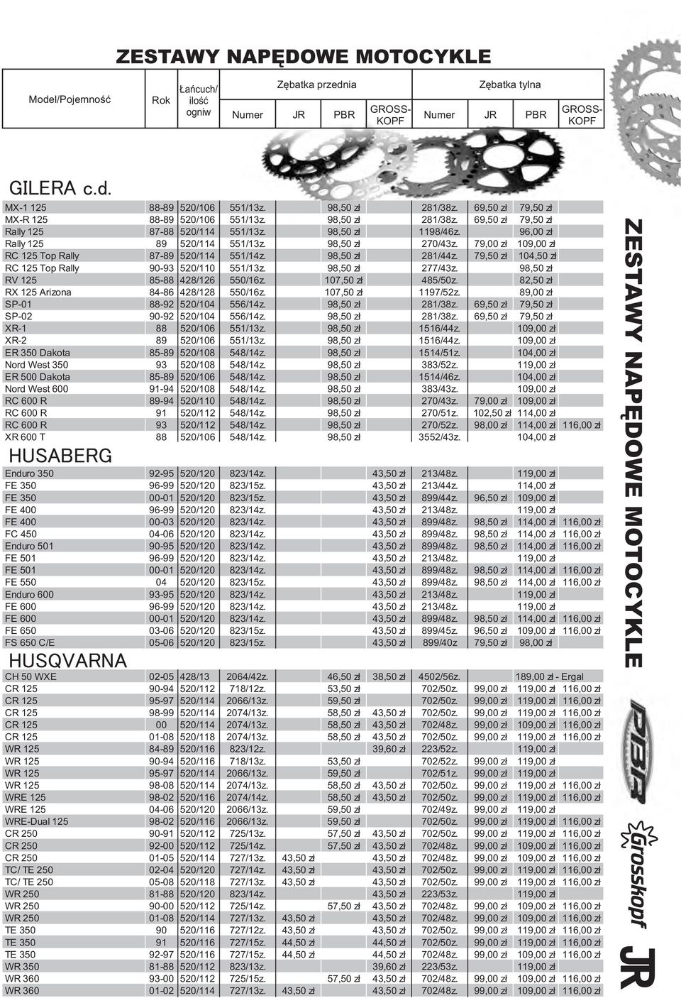 98,50 zł 277/43z. 98,50 zł RV 125 85-88 428/126 550/16z. 107,50 zł 485/50z. 82,50 zł RX 125 Arizona 84-86 428/128 550/16z. 107,50 zł 1197/52z. 89,00 zł SP-01 88-92 520/104 556/14z. 98,50 zł 281/38z.