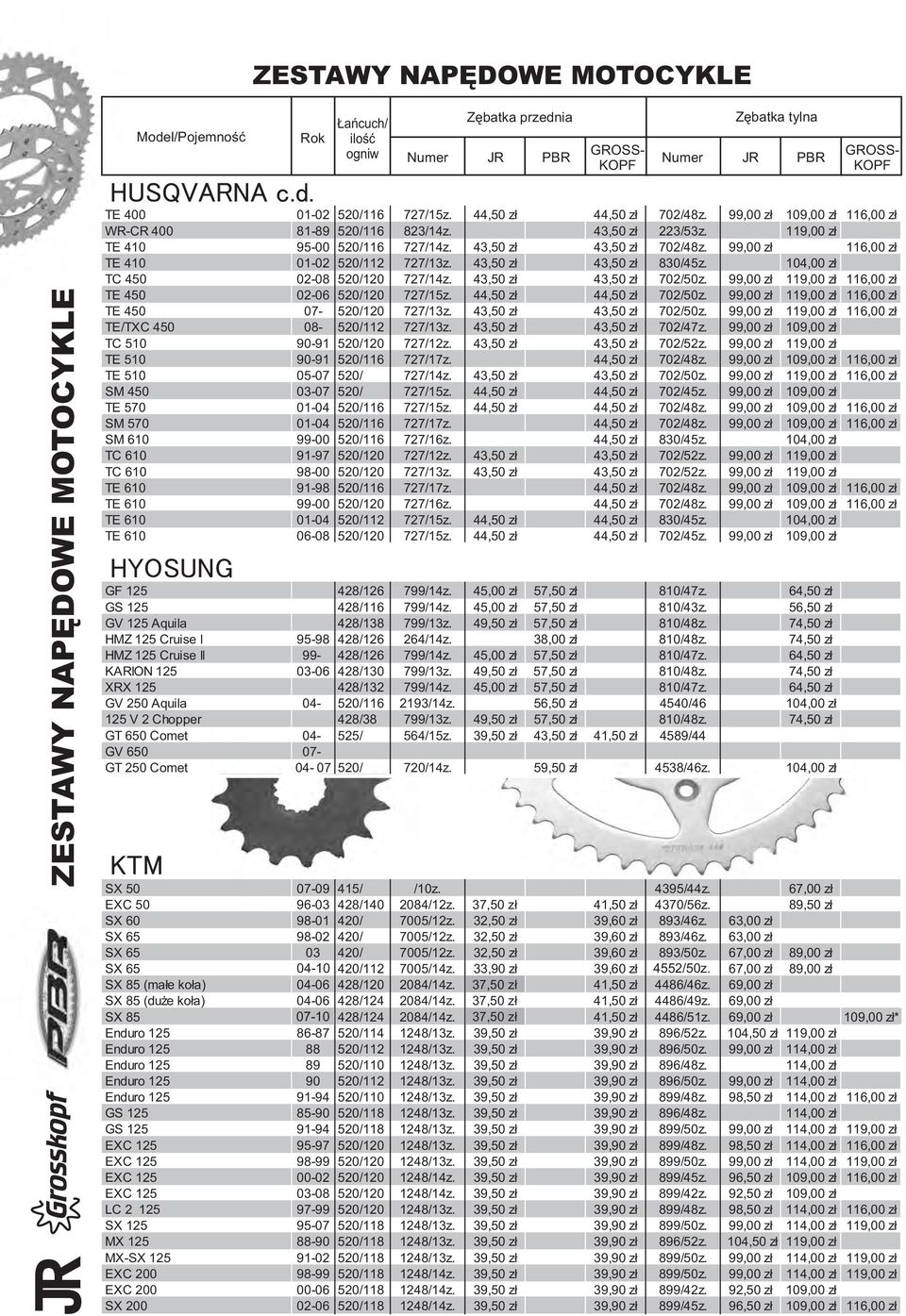 99,00 zł 119,00 zł 116,00 zł TE 450 02-06 520/120 727/15z. 44,50 zł 44,50 zł 702/50z. 99,00 zł 119,00 zł 116,00 zł TE 450 07-520/120 727/13z. 43,50 zł 43,50 zł 702/50z.