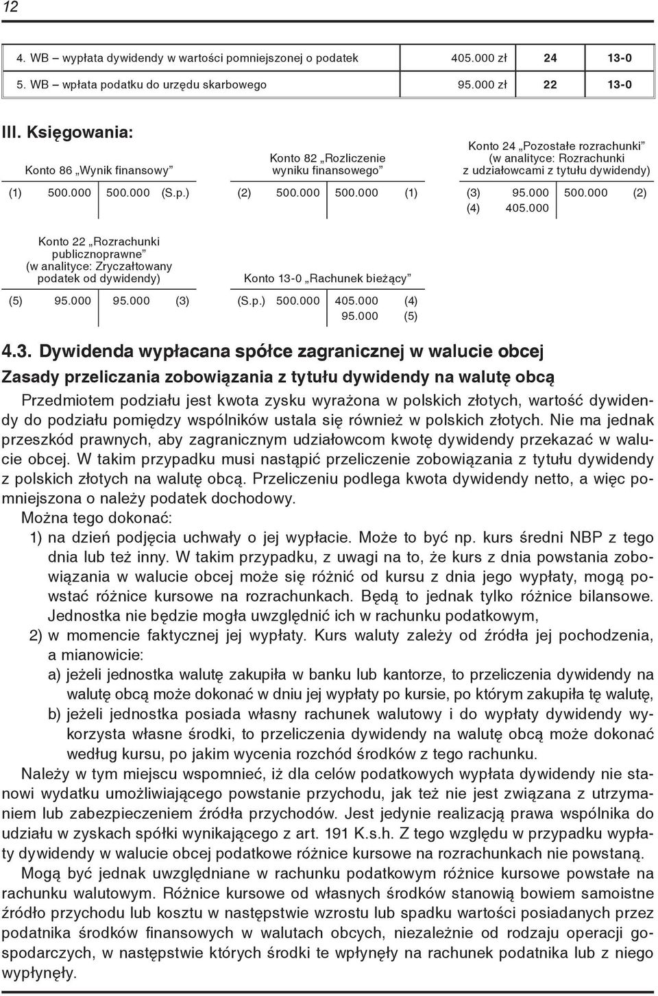 ) (2) 500.000 500.000 (1) (3) 95.000 500.000 (2) (4) 405.000 Konto 22 Rozrachunki publicznoprawne. (w analityce: Zryczałtowany. podatek od dywidendy) Konto 13-0 Rachunek bieżący (5) 95.000 95.