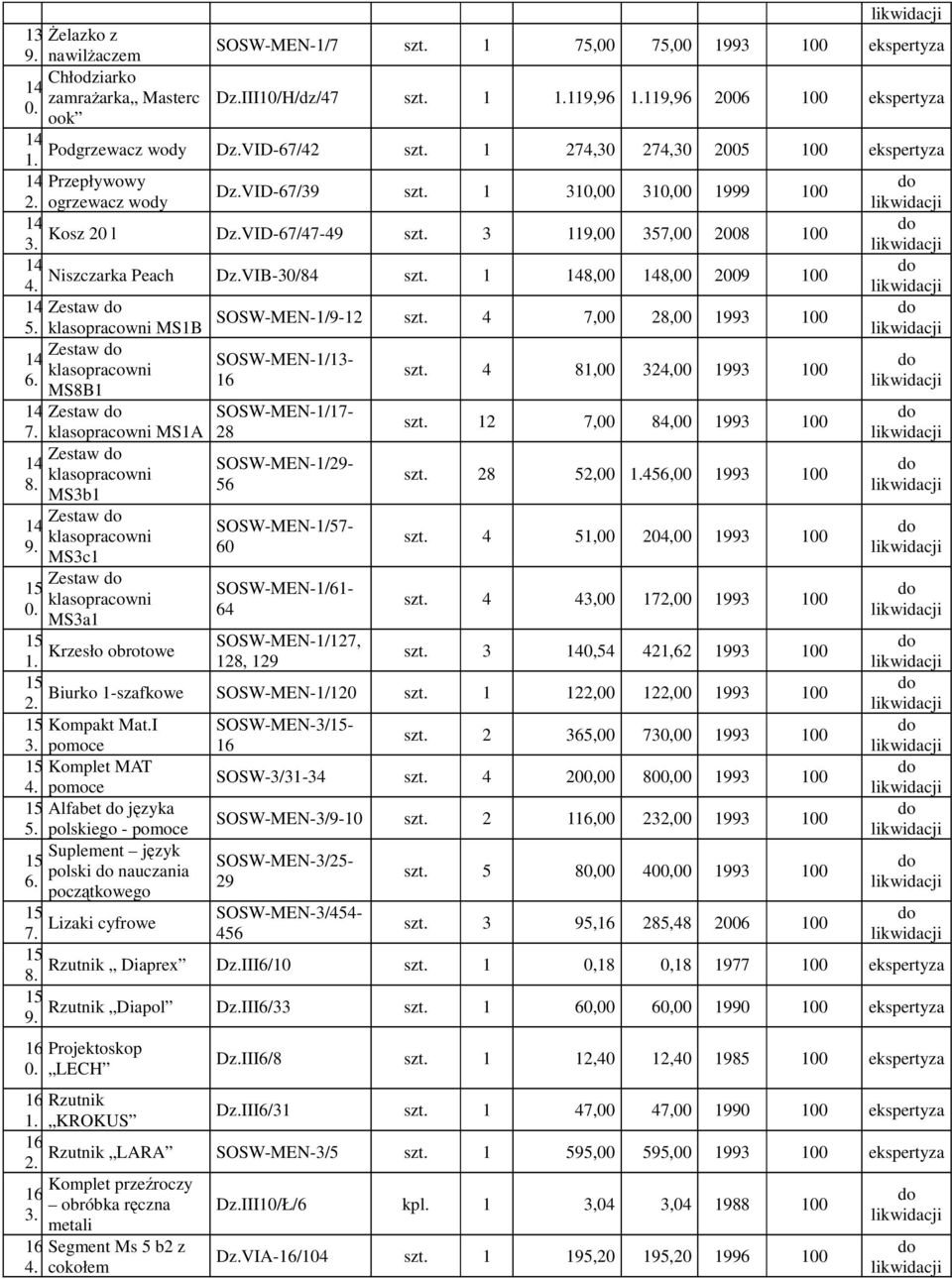 SOSW-MEN-/9- szt 4 7,00 8,00 93 00 Zestaw SOSW-MEN-/3- klasopracowni szt 4 8,00 3,00 93 00 6 MS8B 7 8 9 0 Zestaw klasopracowni MSA Zestaw klasopracowni MS3b Zestaw klasopracowni MS3c Zestaw