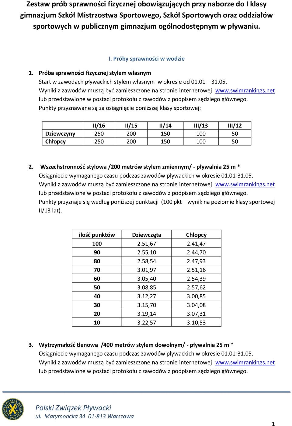 Wyniki z zawodów muszą być zamieszczone na stronie internetowej www.swimrankings.net lub przedstawione w postaci protokołu z zawodów z podpisem sędziego głównego.