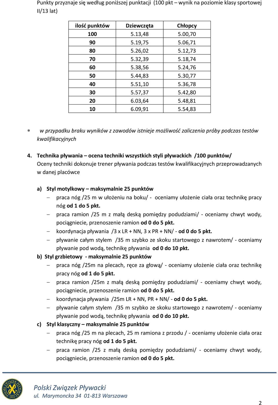 54,83 w przypadku braku wyników z zawodów istnieje możliwość zaliczenia próby podczas testów kwalifikacyjnych 4.