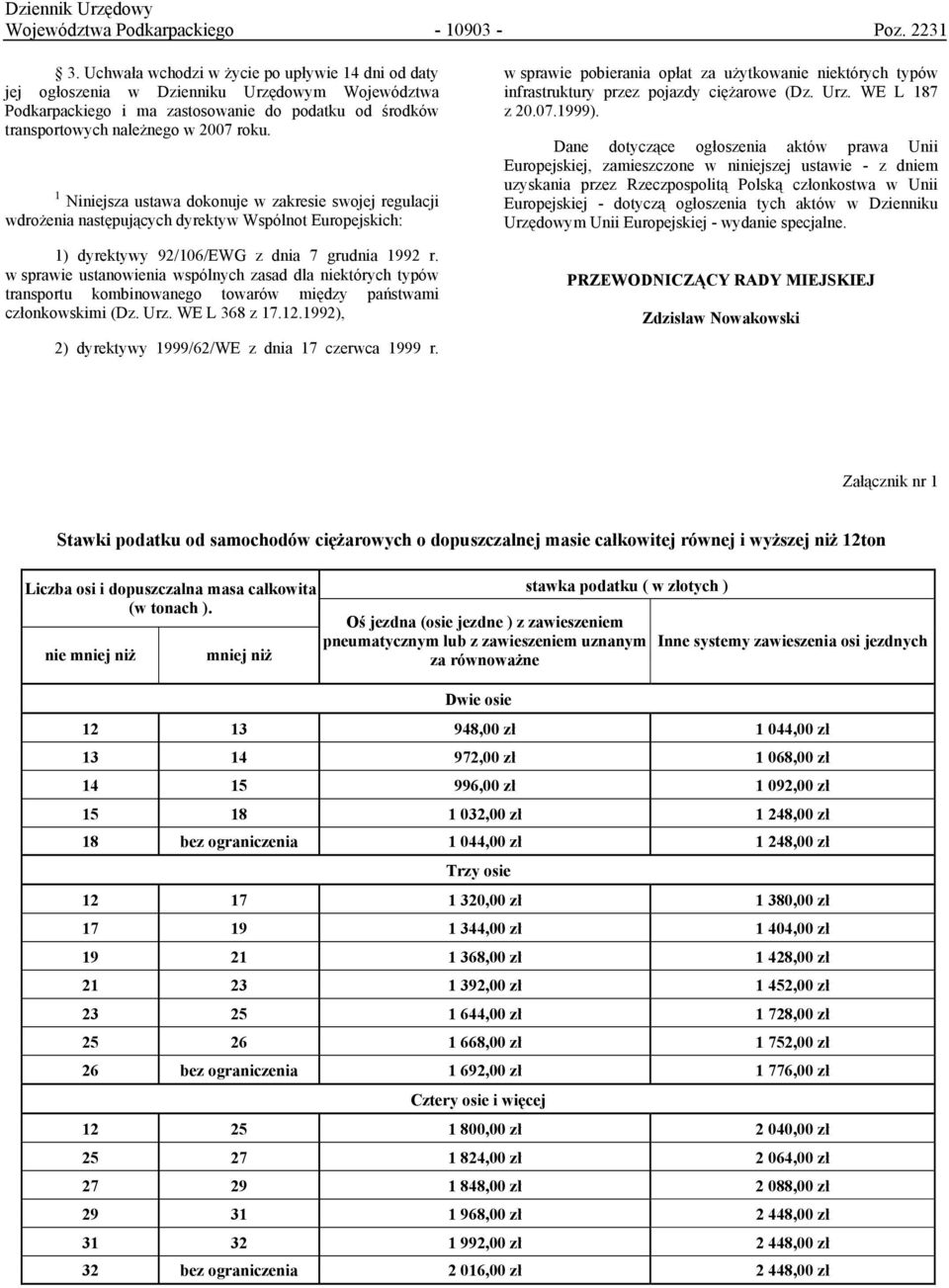 1 Niniejsza ustawa dokonuje w zakresie swojej regulacji wdrożenia następujących dyrektyw Wspólnot Europejskich: 1) dyrektywy 92/106/EWG z dnia 7 grudnia 1992 r.