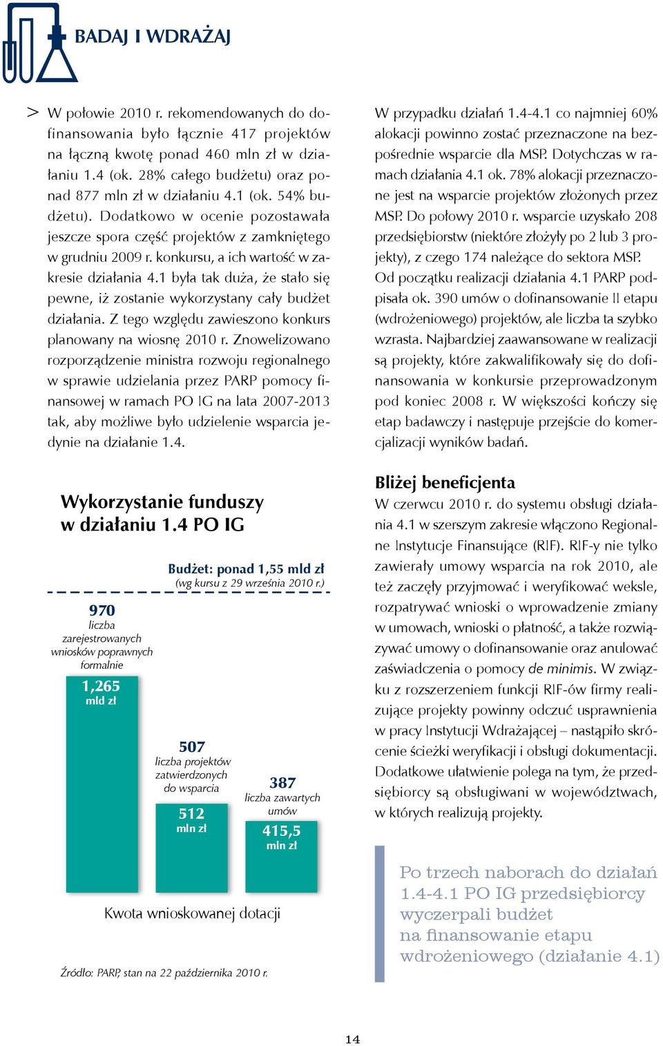 konkursu, a ich wartość w zakresie działania 4.1 była tak duża, że stało się pewne, iż zostanie wykorzystany cały budżet działania. Z tego względu zawieszono konkurs planowany na wiosnę 2010 r.