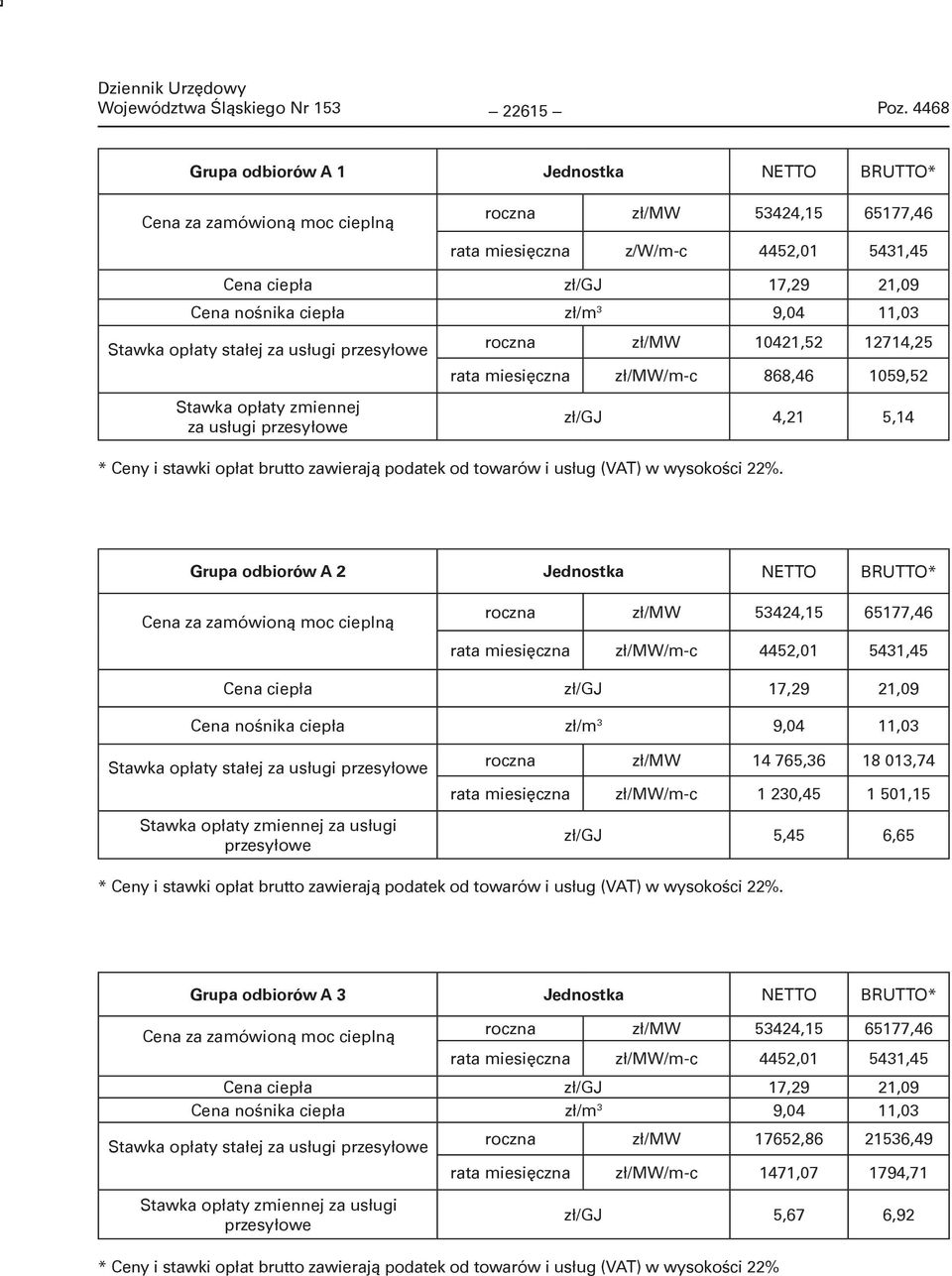 zł/m 3 9,04 11,03 Stawka opłaty stałej za usługi przesyłowe Stawka opłaty zmiennej za usługi przesyłowe roczna zł/mw 10421,52 12714,25 rata miesięczna zł/mw/m-c 868,46 1059,52 zł/gj 4,21 5,14 * Ceny