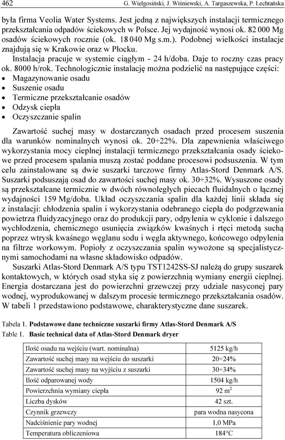 Instalacja pracuje w systemie ciągłym - 24 h/doba. Daje to roczny czas pracy ok. 8000 h/rok.