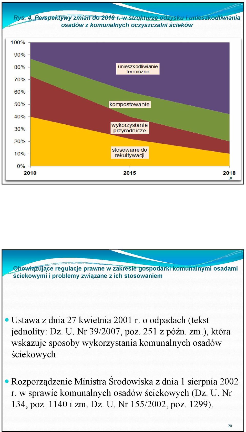 komunalnymi osadami ściekowymi i problemy związane z ich stosowaniem Ustawa z dnia 27 kwietnia 2001 r. o odpadach (tekst jednolity: Dz. U. Nr 39/2007, poz.