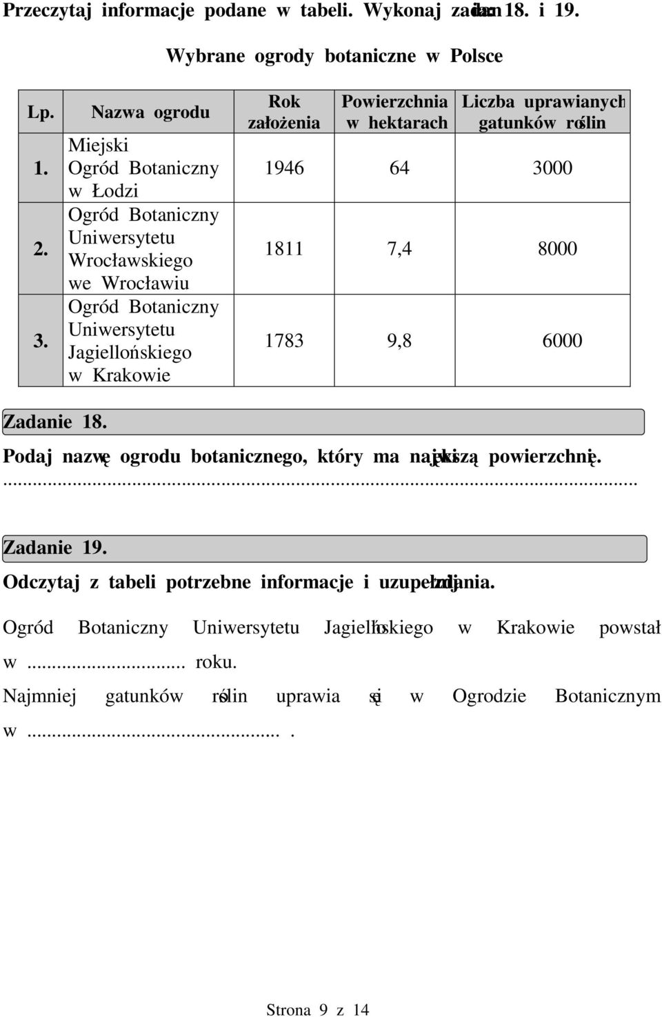 Powierzchnia w hektarach Liczba uprawianych gatunków rolin 1946 64 3000 1811 7,4 8000 1783 9,8 6000 Zadanie 18.