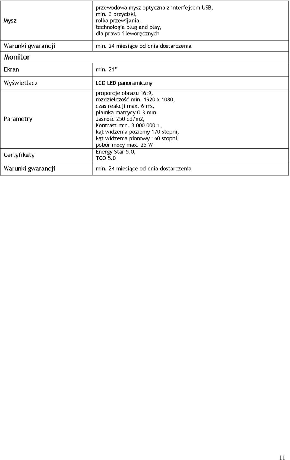 21 Wyświetlacz Parametry Certyfikaty Warunki gwarancji LCD LED panoramiczny proporcje obrazu 16:9, rozdzielczość min. 1920 x 1080, czas reakcji max.
