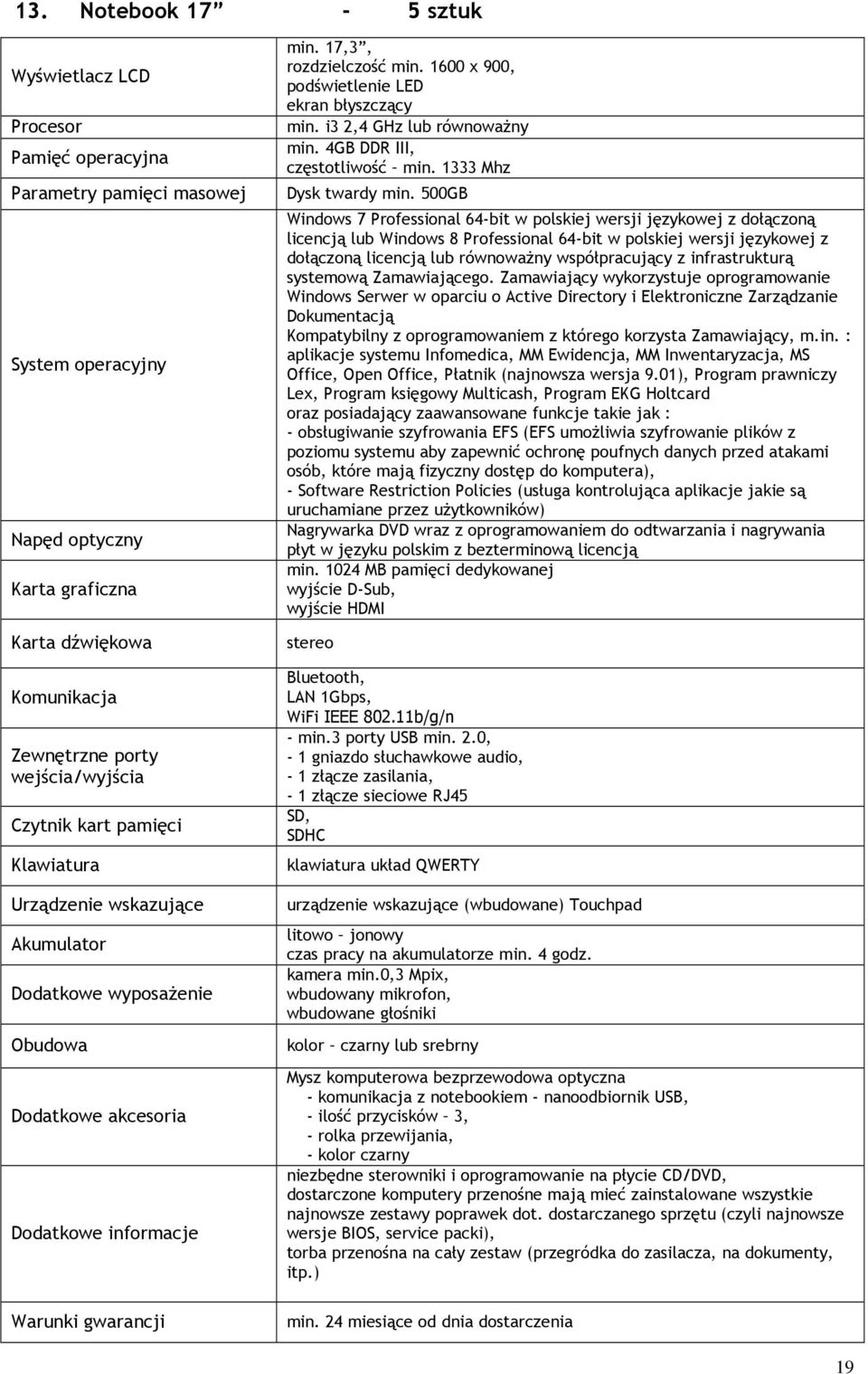 1600 x 900, podświetlenie LED ekran błyszczący min. i3 2,4 GHz lub równoważny min. 4GB DDR III, częstotliwość min. 1333 Mhz Dysk twardy min.