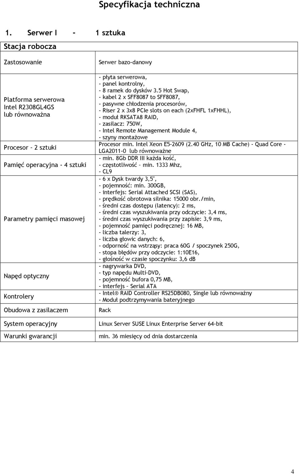 Obudowa z zasilaczem System operacyjny Warunki gwarancji Serwer bazo-danowy - płyta serwerowa, - panel kontrolny, - 8 ramek do dysków 3.