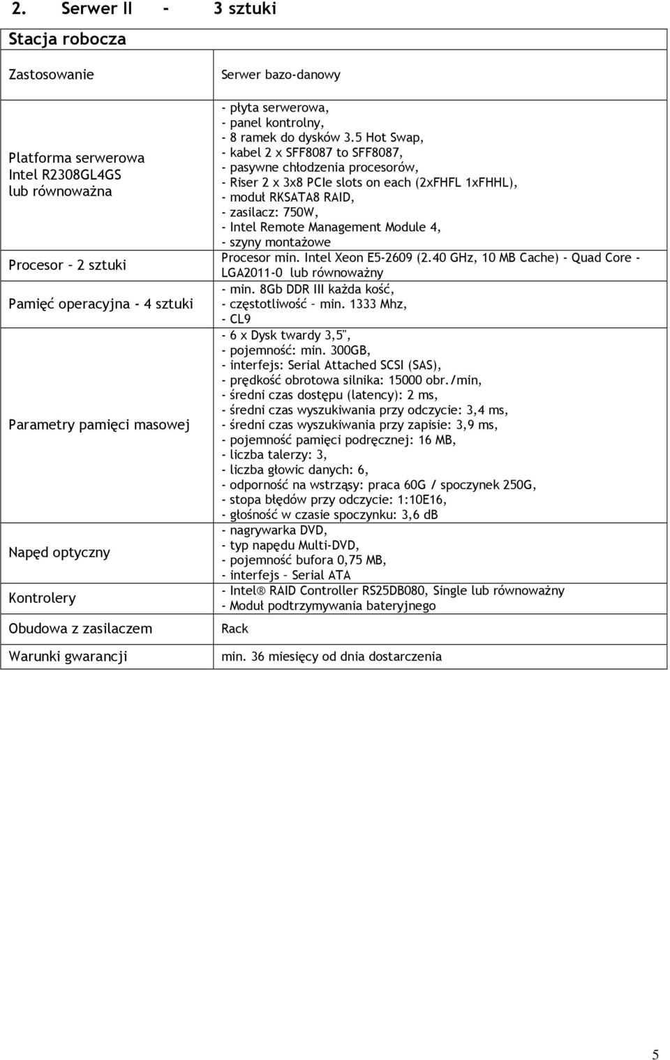 5 Hot Swap, - kabel 2 x SFF8087 to SFF8087, - pasywne chłodzenia procesorów, - Riser 2 x 3x8 PCIe slots on each (2xFHFL 1xFHHL), - moduł RKSATA8 RAID, - zasilacz: 750W, - Intel Remote Management