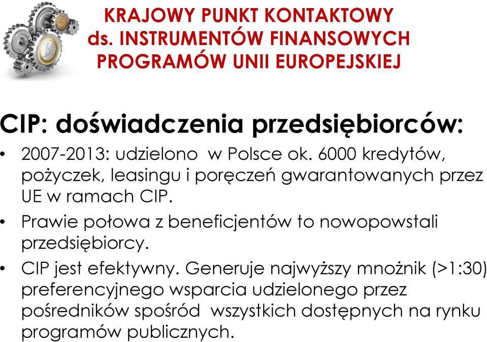 Prawie połowa z beneficjentów to nowopowstali przedsiębiorcy. CIP jest efektywny.