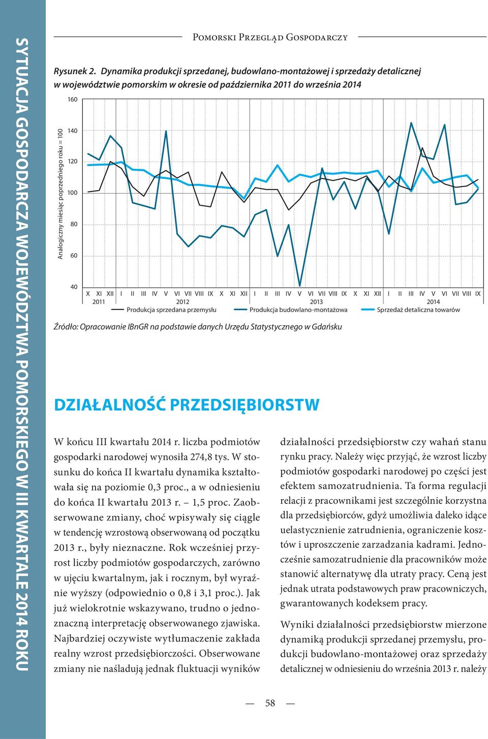 140 120 100 80 60 40 X XI XII 2011 I II III IV V VI VII VIII IX X XI XII I II III IV V VI VII VIII IX X XI XII I II III IV V VI VII VIII IX 2012 2013 2014 Produkcja sprzedana przemysłu Produkcja