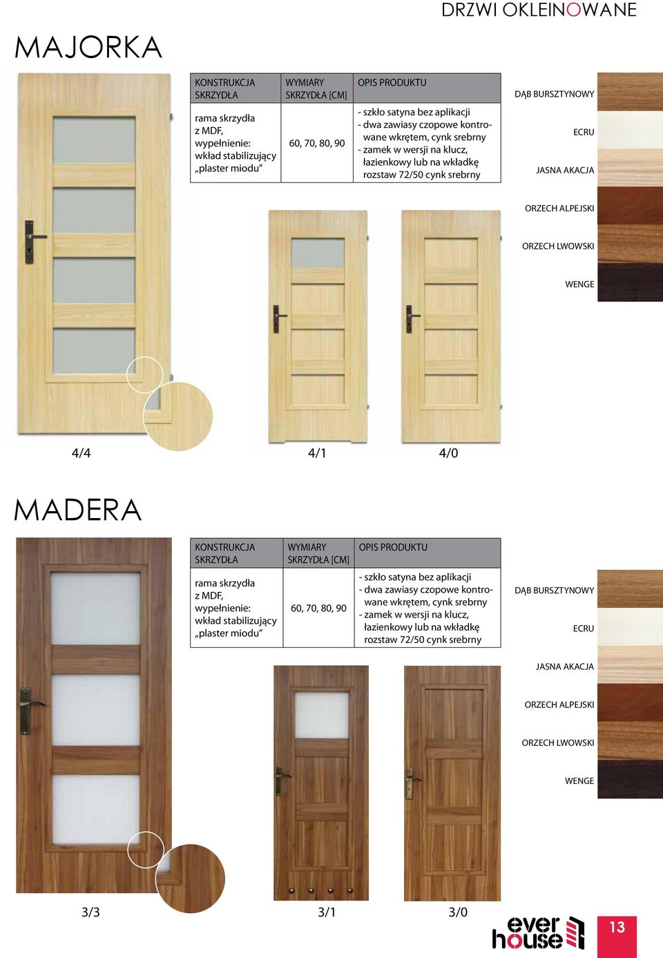 LWOWSKI 4/4 4/1 4/0 MADERA [CM] rama skrzydła z MDF, wypełnienie: wkład