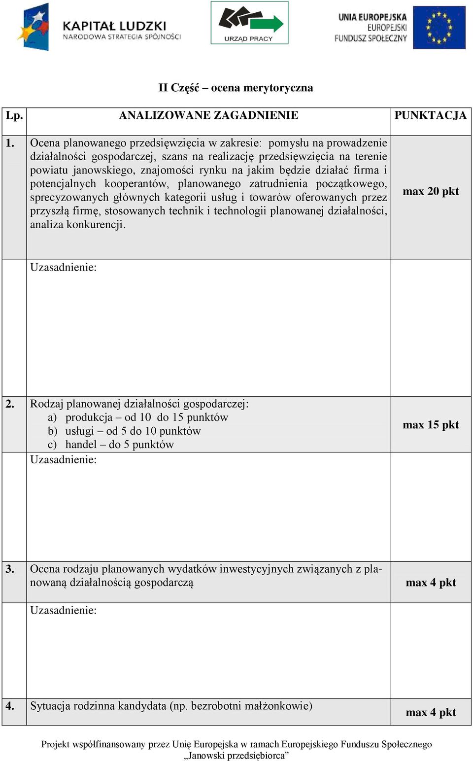 działać firma i potencjalnych kooperantów, planowanego zatrudnienia początkowego, sprecyzowanych głównych kategorii usług i towarów oferowanych przez przyszłą firmę, stosowanych technik i technologii